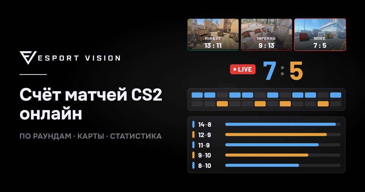 magic — TheMongolz лайв: счёт CS2 по раундам, 1win Private Club Season ...