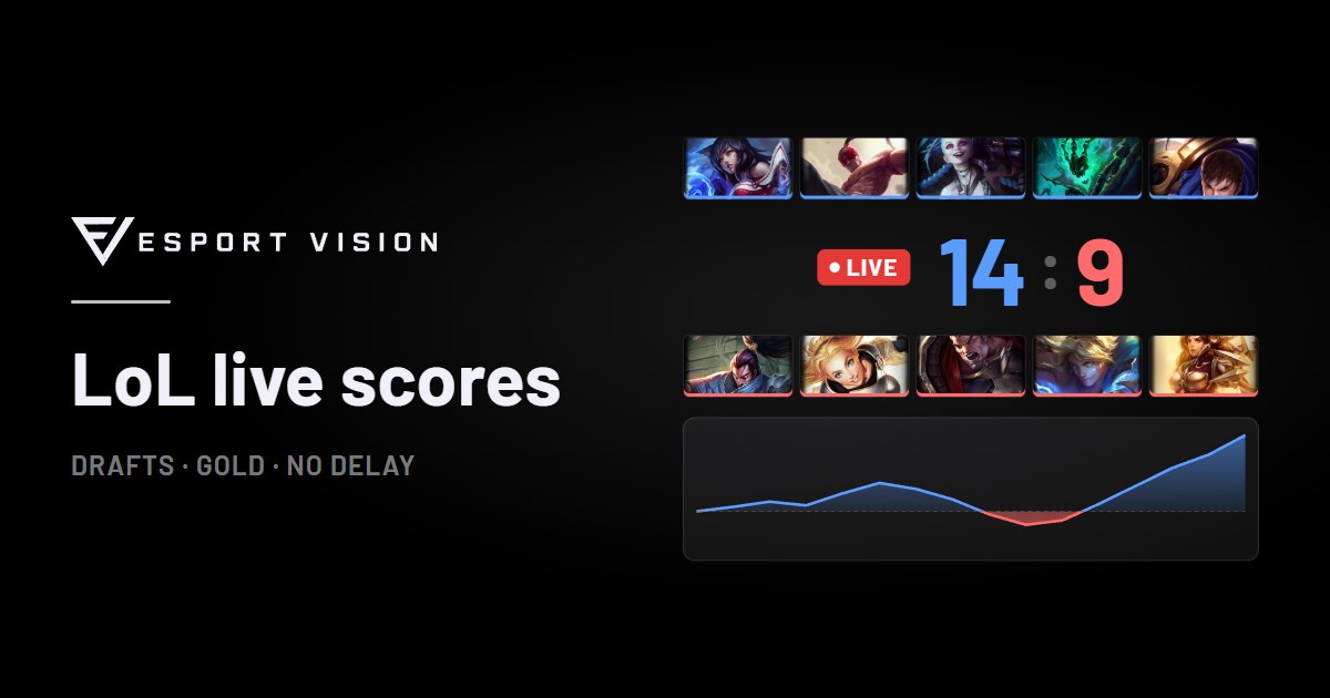 Vision Games Anyone's Legend vs Team Liquid Alienware LIVE — LoL score, Worlds 2026 ...