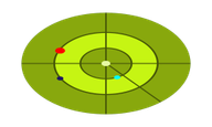 Air Defence